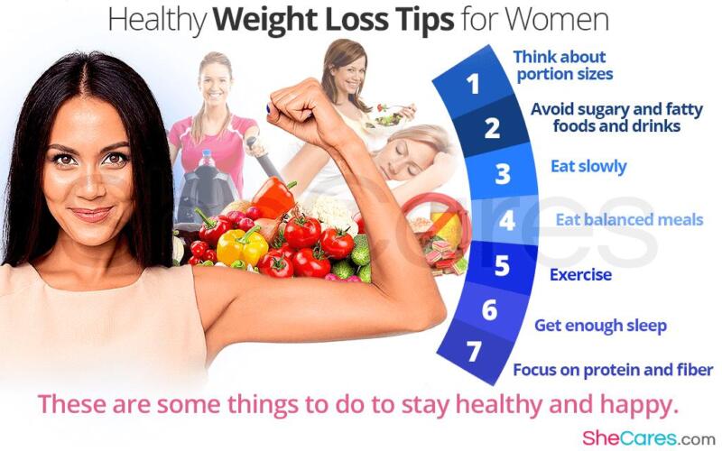 Weight Loss Tips for Women